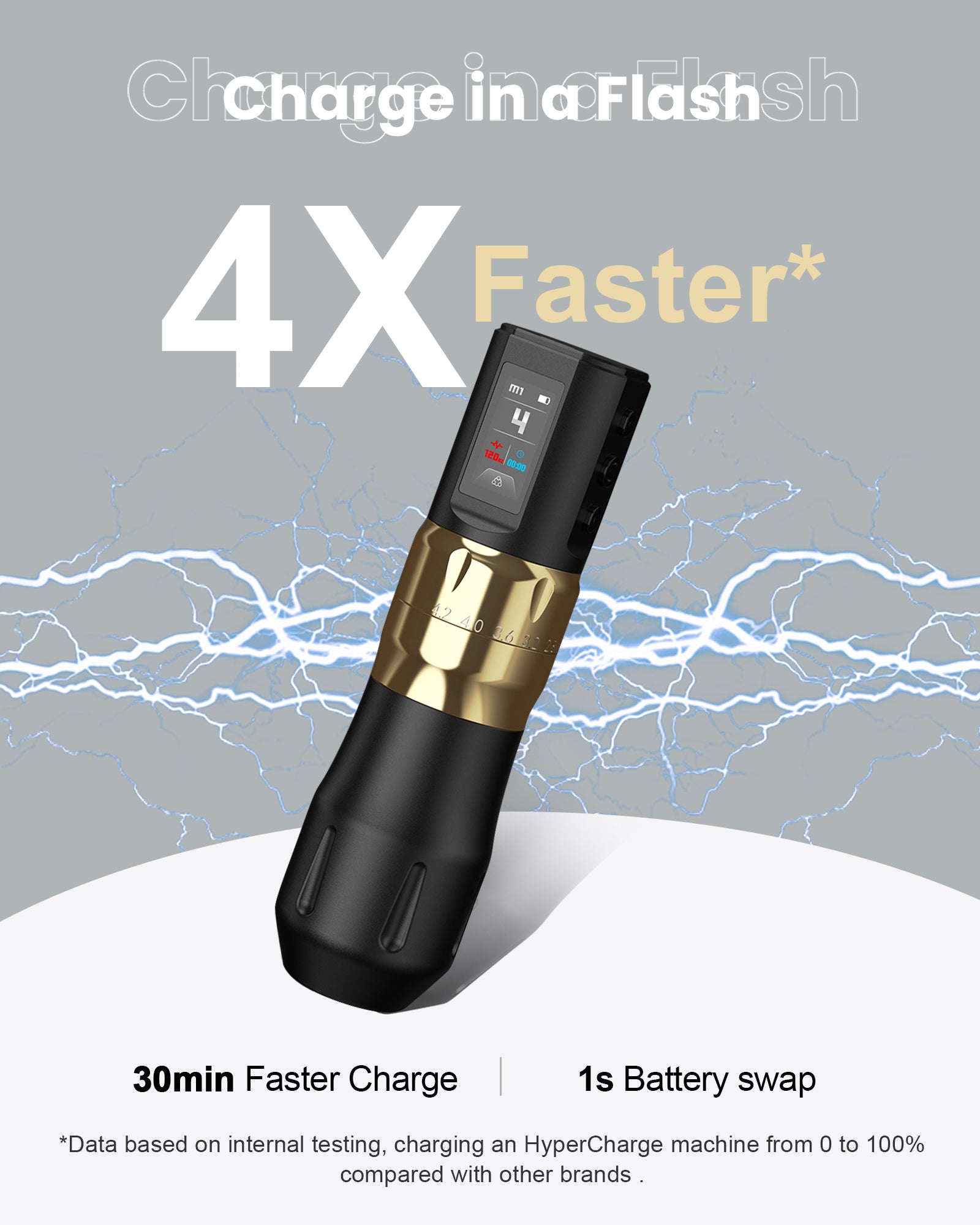 THUNDERLORD POWER U9 HyperCharge Tattoo Machine