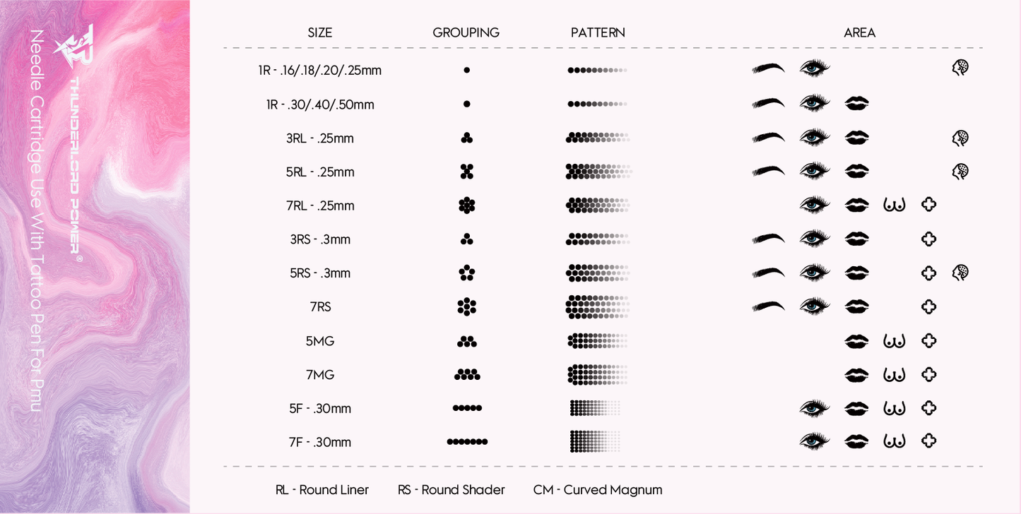 0411U-0.18mm Curve Flat ThunderlordPower Tattoo Permanent Makeup Needle Cartridges for standard tattoo pen machine