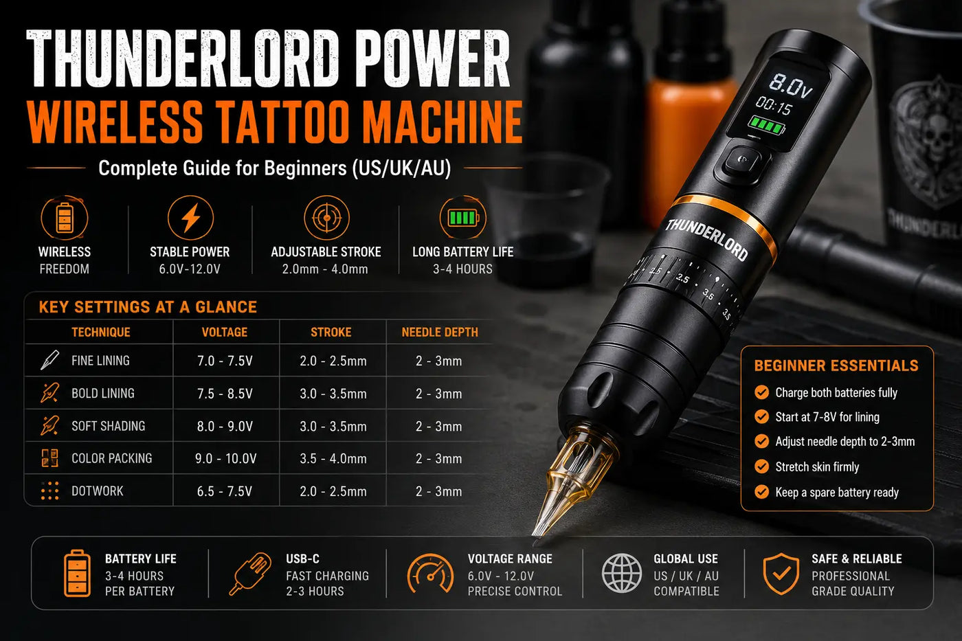 How to Use the Thunderlord Power Wireless Tattoo Machine: Complete Tutorial for Beginners