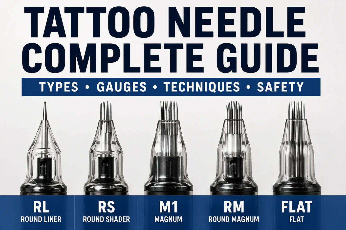 Tattoo Needles Decoded: Types, Configurations, and When to Use Each