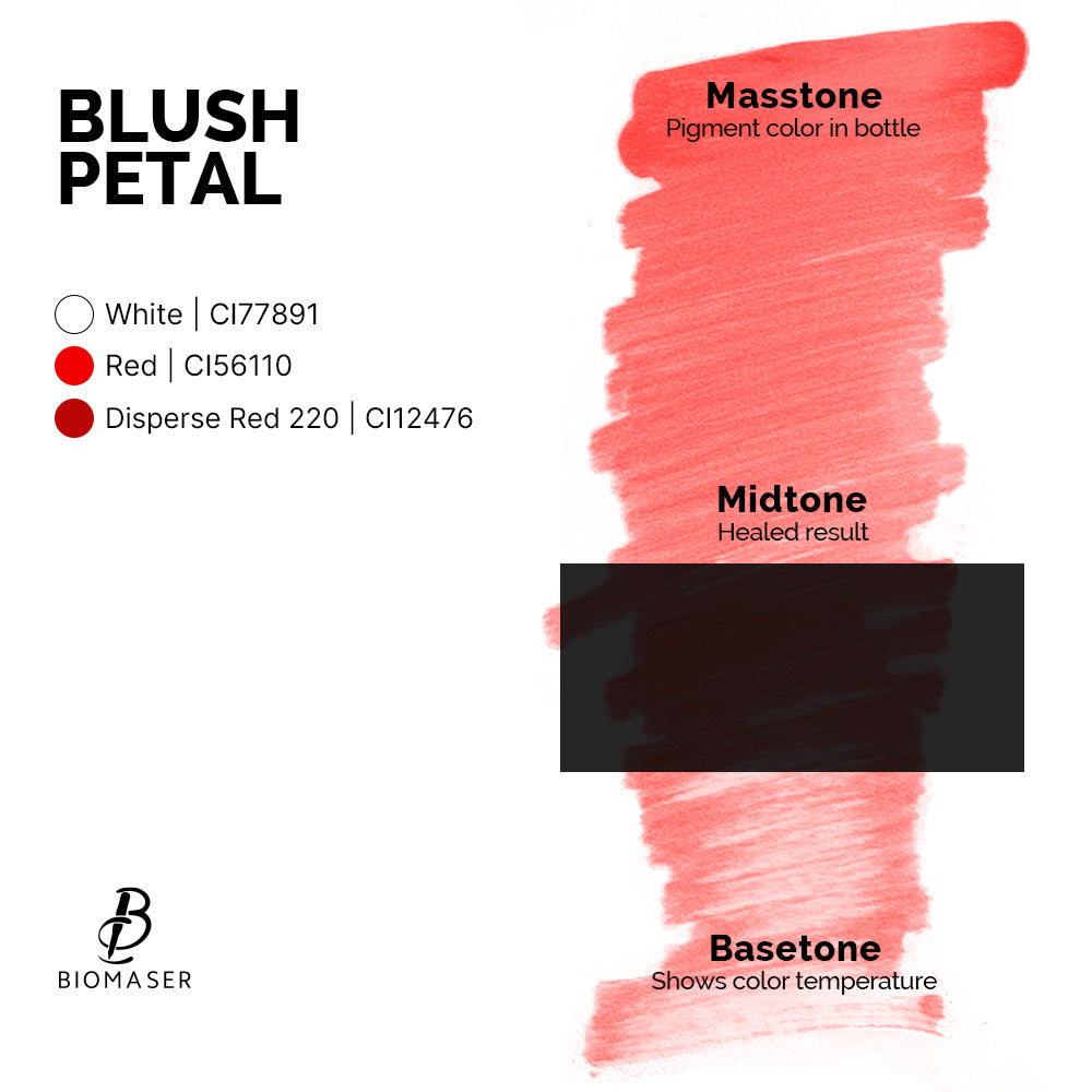 Biomaser Hybrid Pigment Candy Pink for Lips