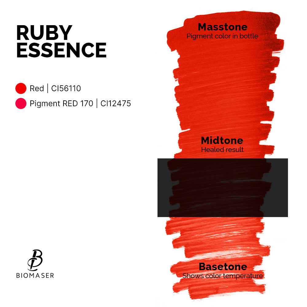 Biomaser Hybrid Pigment Inner Lip Red for Lips