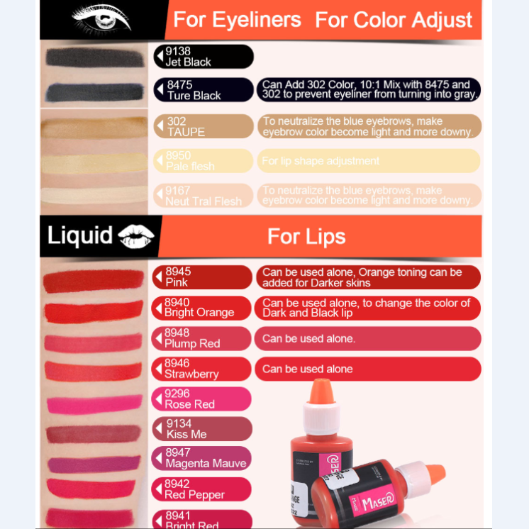 Maser Permanent Makeup Color Correct Pigment Blue Tone for Eyebrows