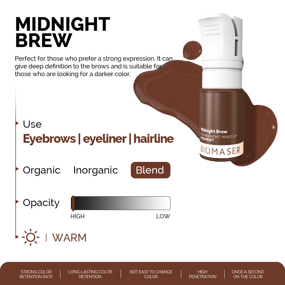 Midnight Brew